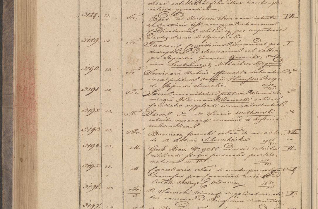 Zdjęcie nr 254 dla obiektu archiwalnego: Protocollon exhibitorum in Ecclesiasticis ex anno 1832