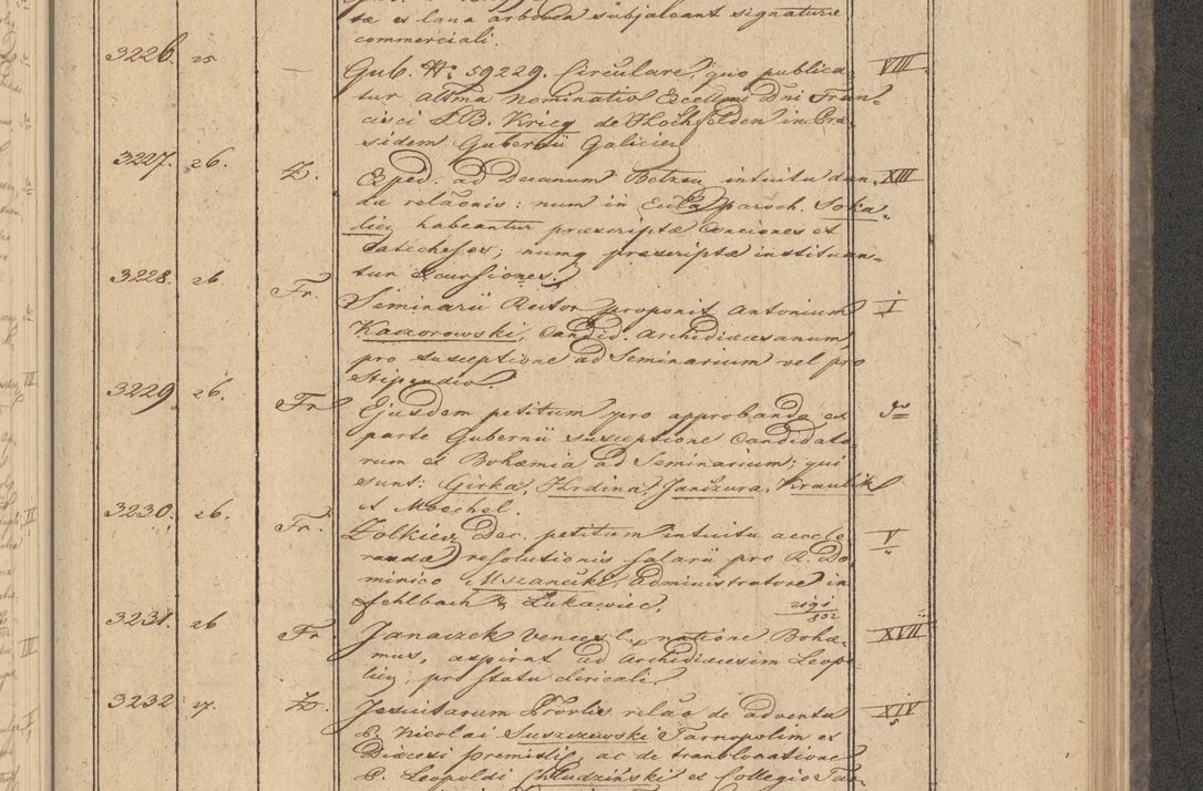 Zdjęcie nr 257 dla obiektu archiwalnego: Protocollon exhibitorum in Ecclesiasticis ex anno 1832