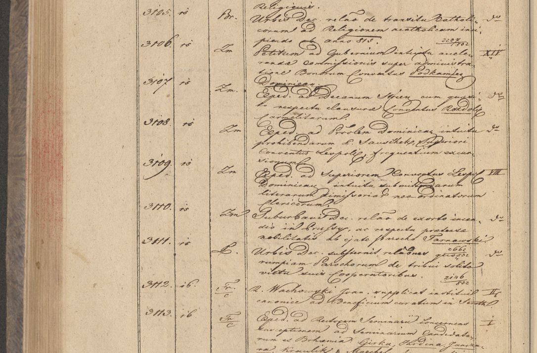 Zdjęcie nr 248 dla obiektu archiwalnego: Protocollon exhibitorum in Ecclesiasticis ex anno 1832