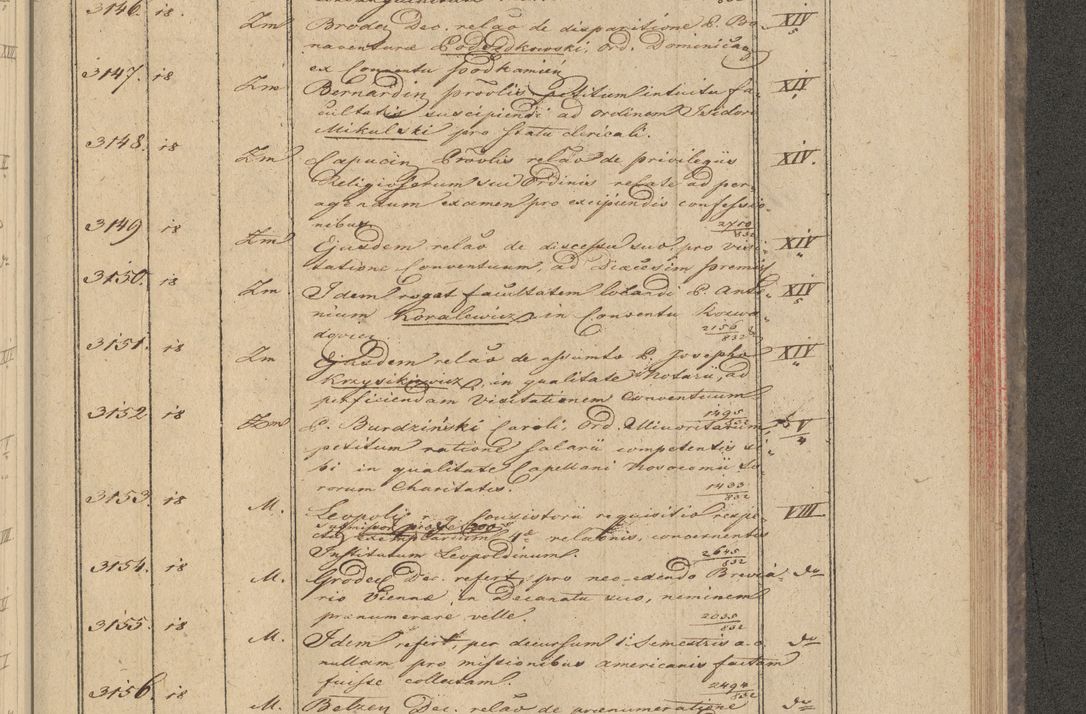 Zdjęcie nr 251 dla obiektu archiwalnego: Protocollon exhibitorum in Ecclesiasticis ex anno 1832