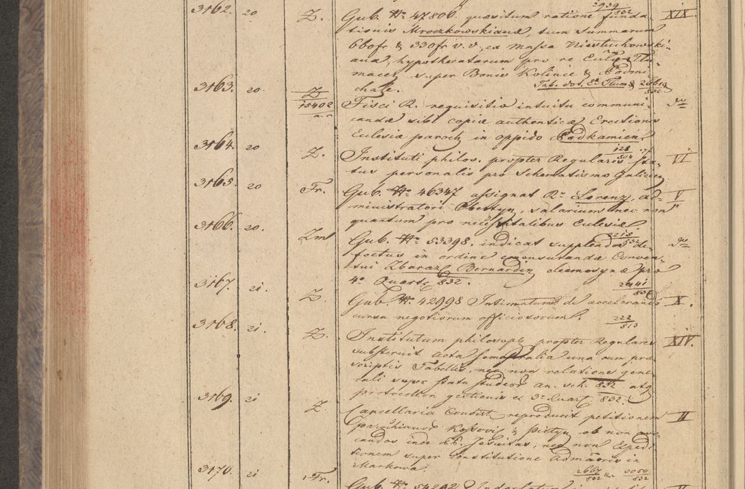 Zdjęcie nr 252 dla obiektu archiwalnego: Protocollon exhibitorum in Ecclesiasticis ex anno 1832