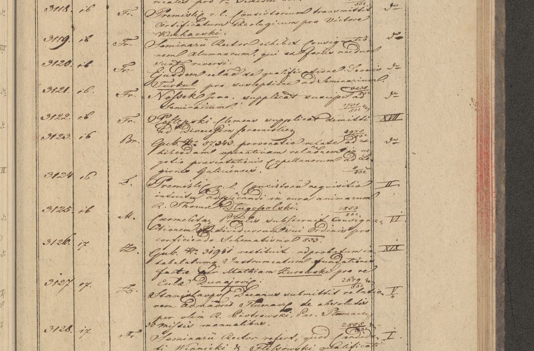Zdjęcie nr 249 dla obiektu archiwalnego: Protocollon exhibitorum in Ecclesiasticis ex anno 1832