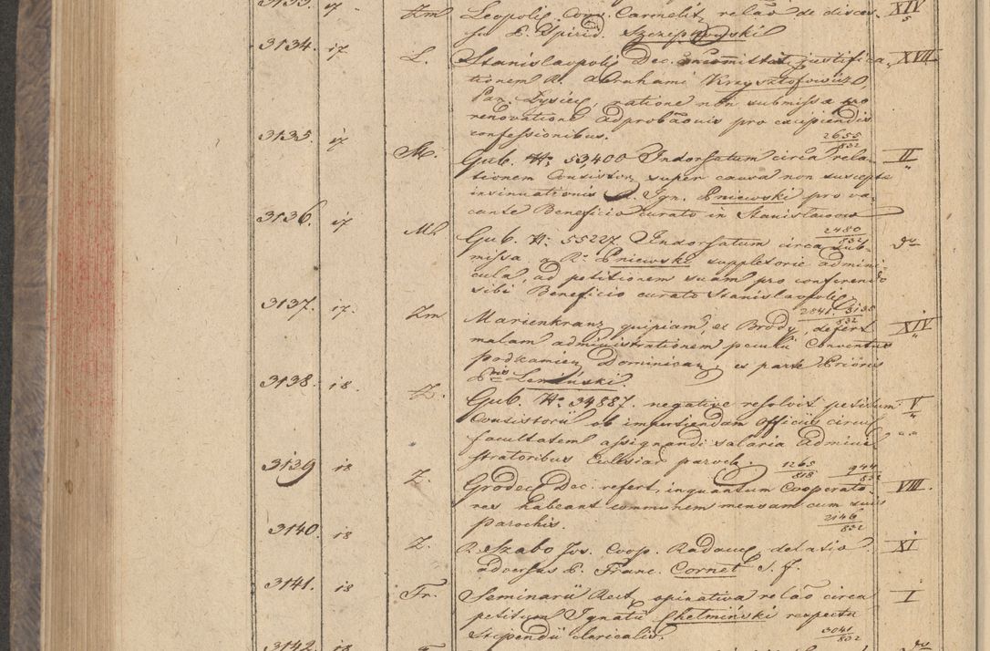Zdjęcie nr 250 dla obiektu archiwalnego: Protocollon exhibitorum in Ecclesiasticis ex anno 1832