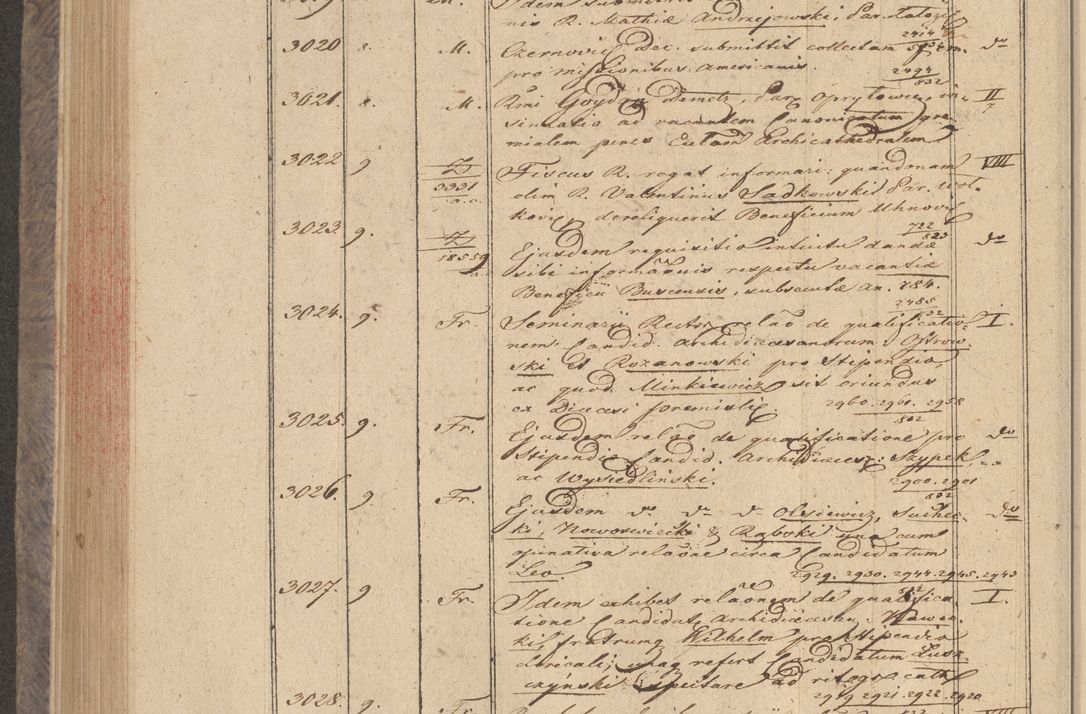 Zdjęcie nr 242 dla obiektu archiwalnego: Protocollon exhibitorum in Ecclesiasticis ex anno 1832
