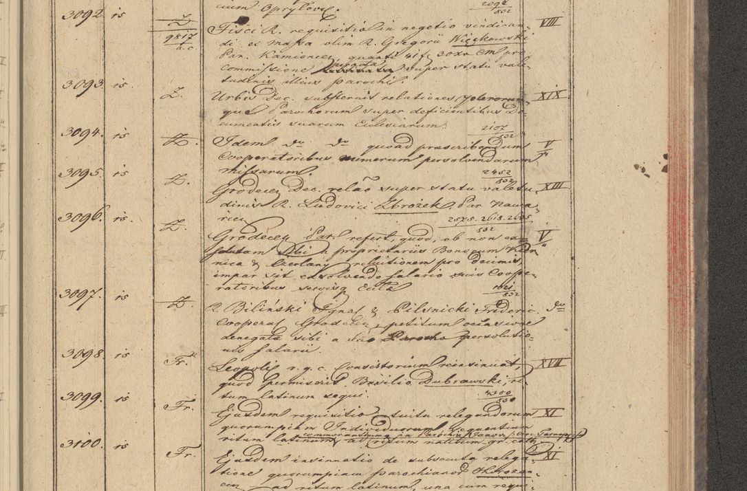Zdjęcie nr 247 dla obiektu archiwalnego: Protocollon exhibitorum in Ecclesiasticis ex anno 1832