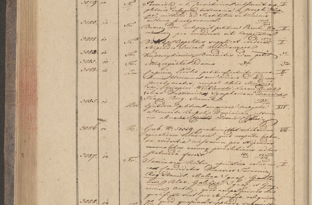 Zdjęcie nr 246 dla obiektu archiwalnego: Protocollon exhibitorum in Ecclesiasticis ex anno 1832