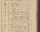 Zdjęcie nr 245 dla obiektu archiwalnego: Protocollon exhibitorum in Ecclesiasticis ex anno 1832