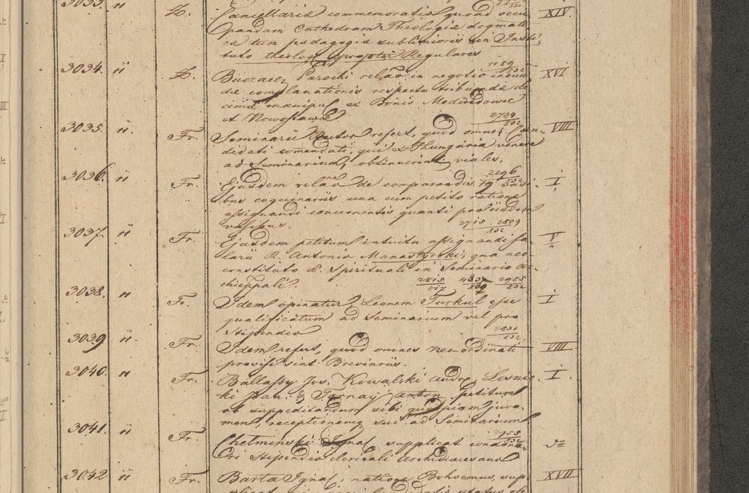 Zdjęcie nr 243 dla obiektu archiwalnego: Protocollon exhibitorum in Ecclesiasticis ex anno 1832