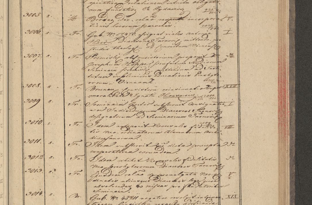 Zdjęcie nr 241 dla obiektu archiwalnego: Protocollon exhibitorum in Ecclesiasticis ex anno 1832