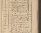 Zdjęcie nr 241 dla obiektu archiwalnego: Protocollon exhibitorum in Ecclesiasticis ex anno 1832