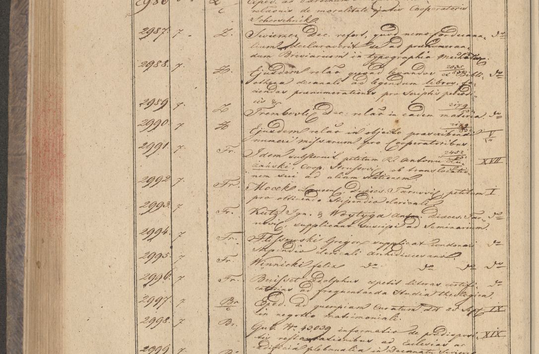 Zdjęcie nr 240 dla obiektu archiwalnego: Protocollon exhibitorum in Ecclesiasticis ex anno 1832