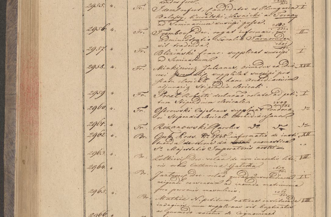 Zdjęcie nr 238 dla obiektu archiwalnego: Protocollon exhibitorum in Ecclesiasticis ex anno 1832