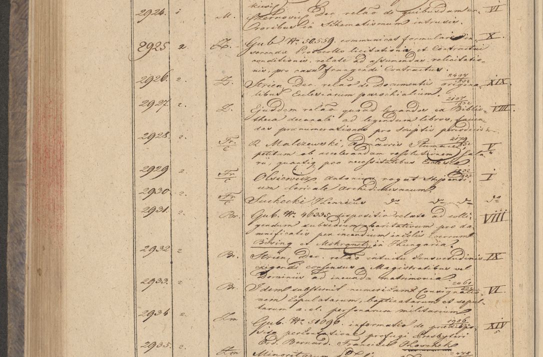 Zdjęcie nr 236 dla obiektu archiwalnego: Protocollon exhibitorum in Ecclesiasticis ex anno 1832