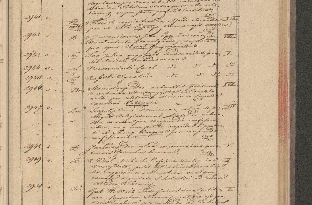 Zdjęcie nr 237 dla obiektu archiwalnego: Protocollon exhibitorum in Ecclesiasticis ex anno 1832