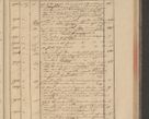 Zdjęcie nr 237 dla obiektu archiwalnego: Protocollon exhibitorum in Ecclesiasticis ex anno 1832