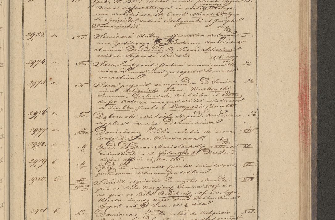 Zdjęcie nr 239 dla obiektu archiwalnego: Protocollon exhibitorum in Ecclesiasticis ex anno 1832