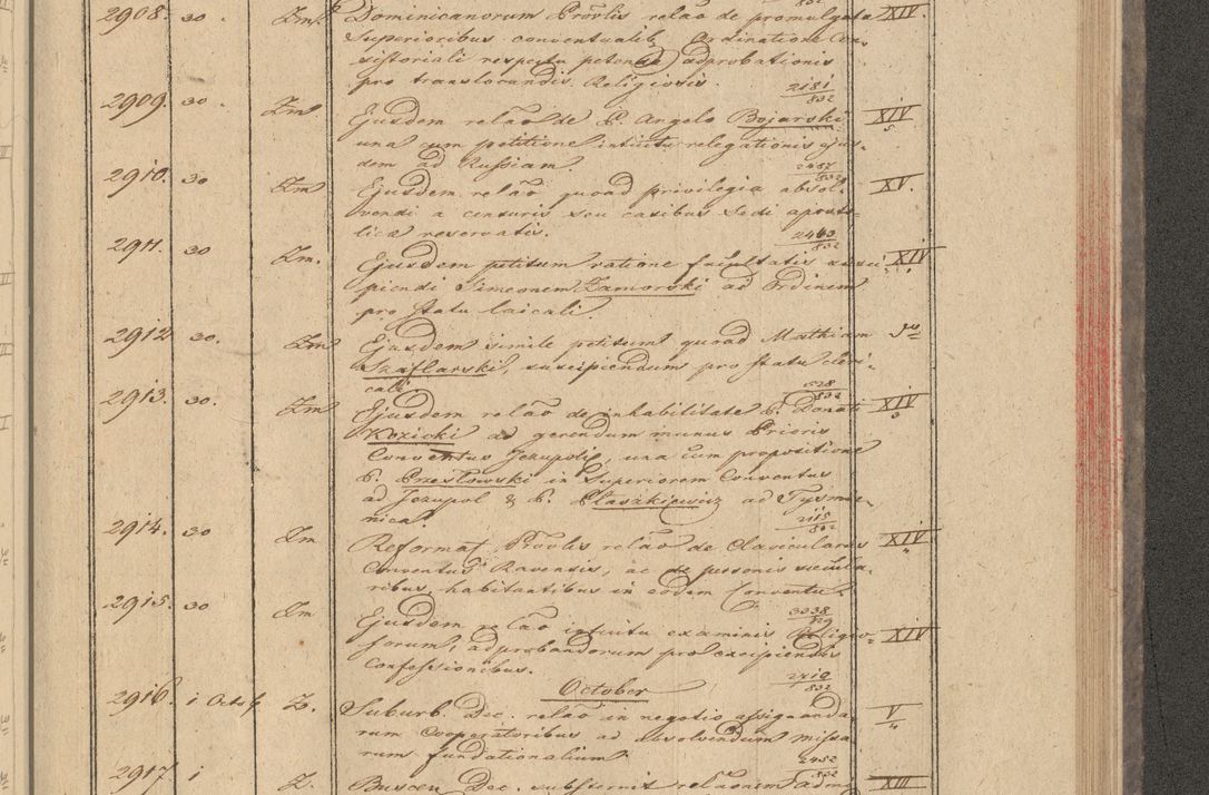 Zdjęcie nr 235 dla obiektu archiwalnego: Protocollon exhibitorum in Ecclesiasticis ex anno 1832