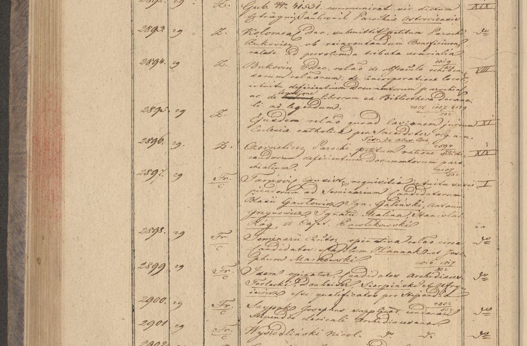 Zdjęcie nr 234 dla obiektu archiwalnego: Protocollon exhibitorum in Ecclesiasticis ex anno 1832