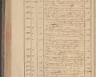 Zdjęcie nr 234 dla obiektu archiwalnego: Protocollon exhibitorum in Ecclesiasticis ex anno 1832