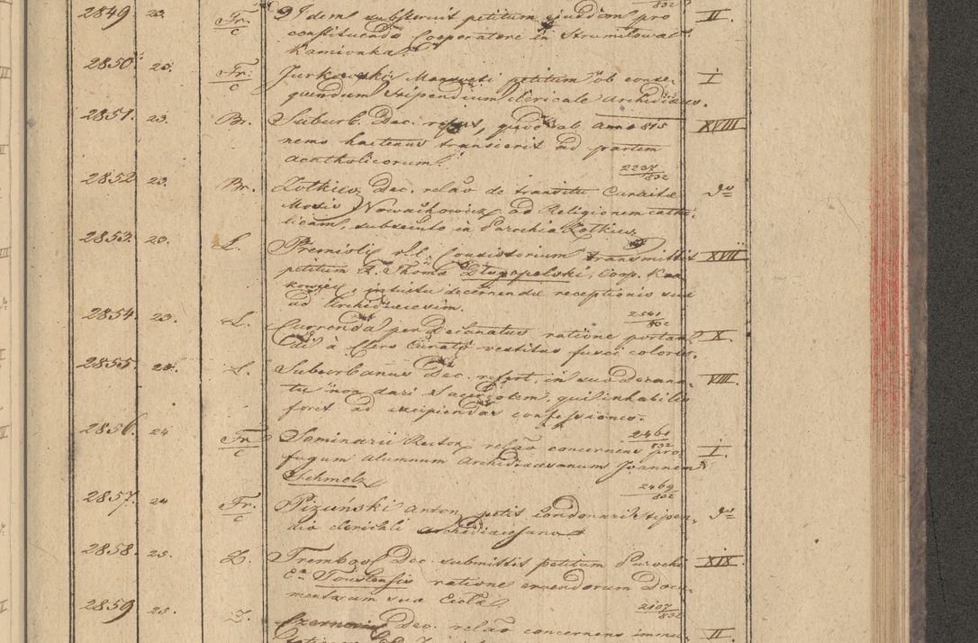 Zdjęcie nr 231 dla obiektu archiwalnego: Protocollon exhibitorum in Ecclesiasticis ex anno 1832