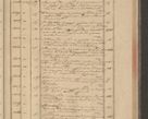 Zdjęcie nr 231 dla obiektu archiwalnego: Protocollon exhibitorum in Ecclesiasticis ex anno 1832