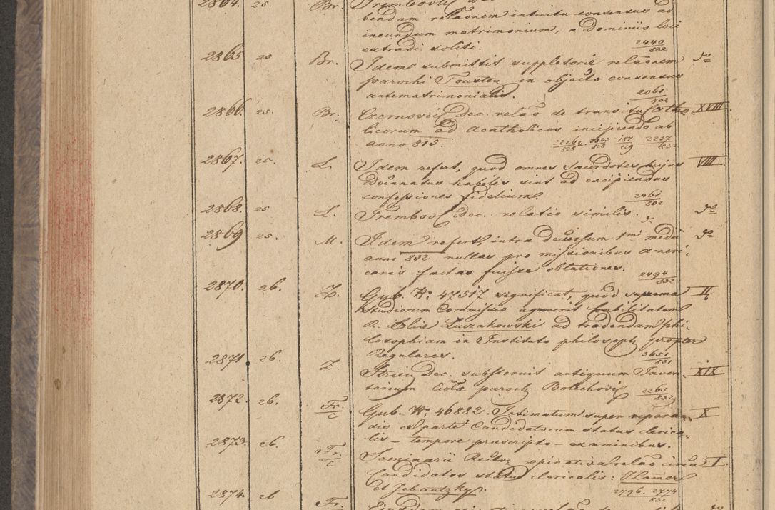 Zdjęcie nr 232 dla obiektu archiwalnego: Protocollon exhibitorum in Ecclesiasticis ex anno 1832