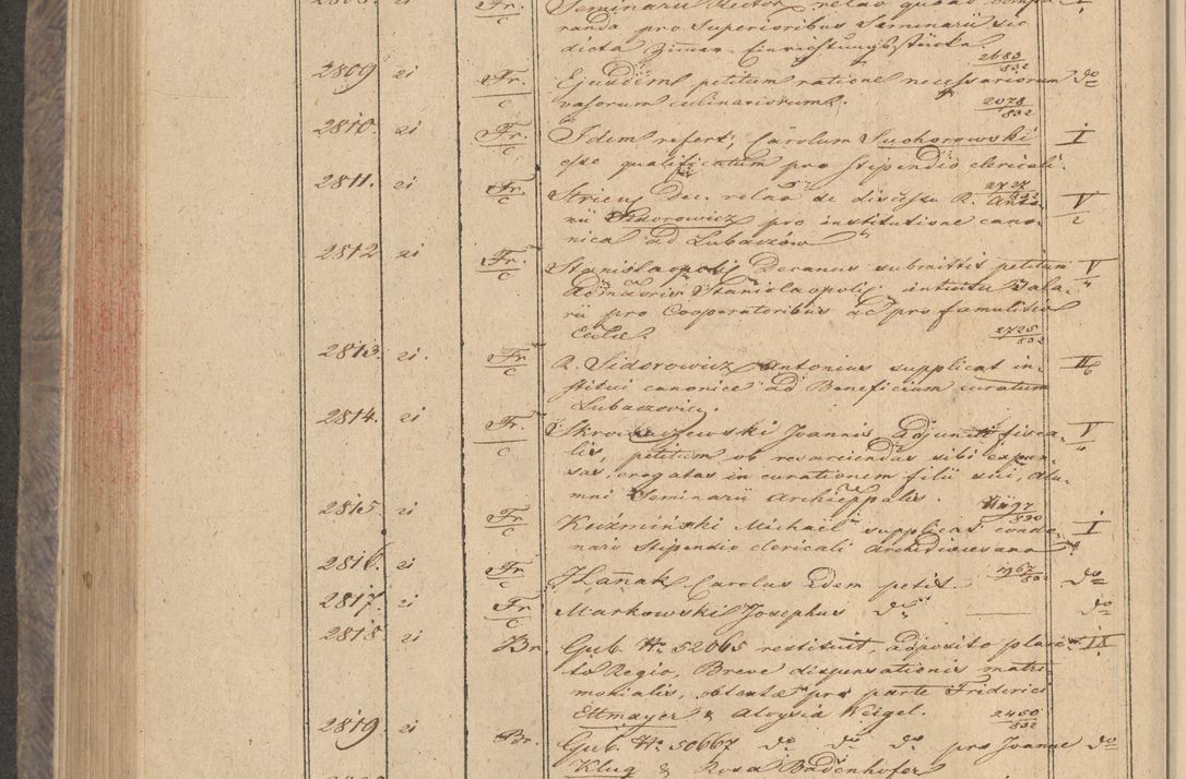 Zdjęcie nr 228 dla obiektu archiwalnego: Protocollon exhibitorum in Ecclesiasticis ex anno 1832