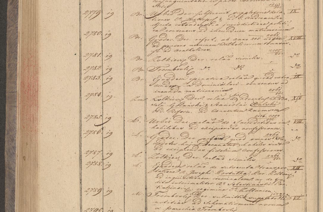 Zdjęcie nr 226 dla obiektu archiwalnego: Protocollon exhibitorum in Ecclesiasticis ex anno 1832