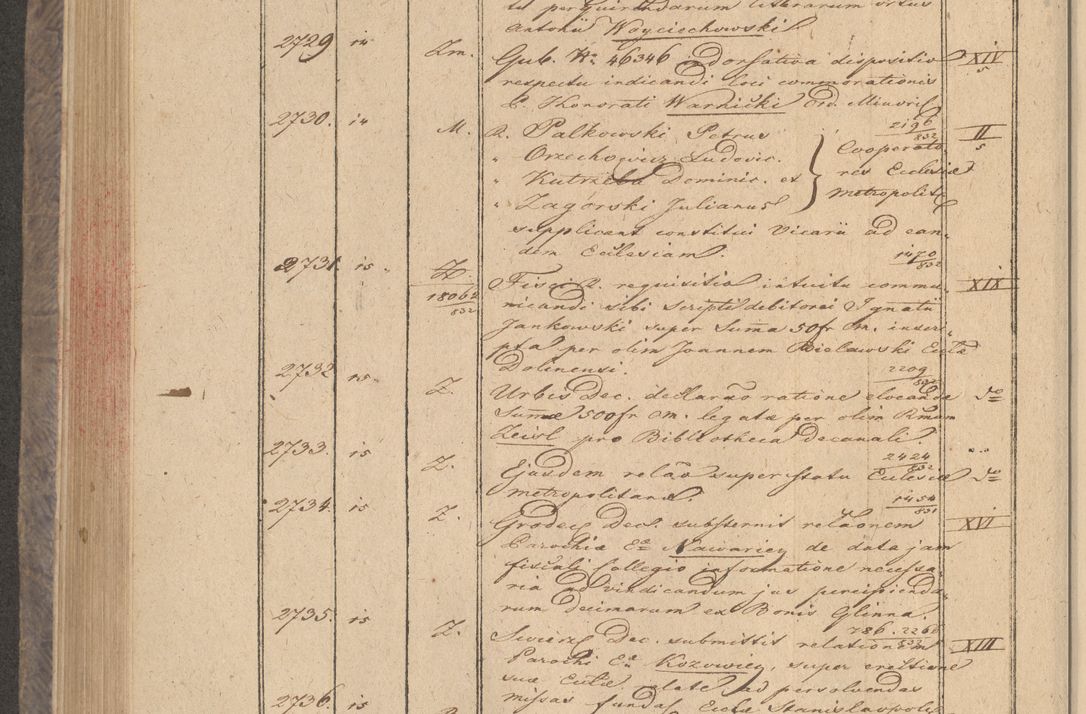 Zdjęcie nr 222 dla obiektu archiwalnego: Protocollon exhibitorum in Ecclesiasticis ex anno 1832