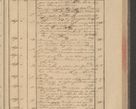 Zdjęcie nr 219 dla obiektu archiwalnego: Protocollon exhibitorum in Ecclesiasticis ex anno 1832