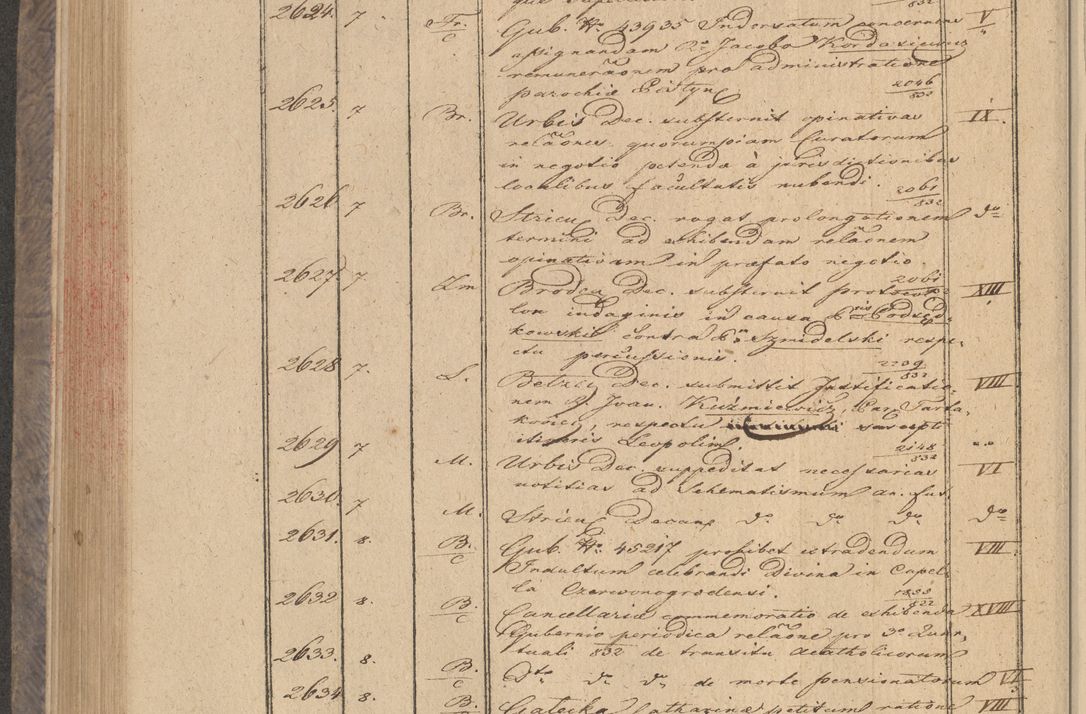 Zdjęcie nr 214 dla obiektu archiwalnego: Protocollon exhibitorum in Ecclesiasticis ex anno 1832