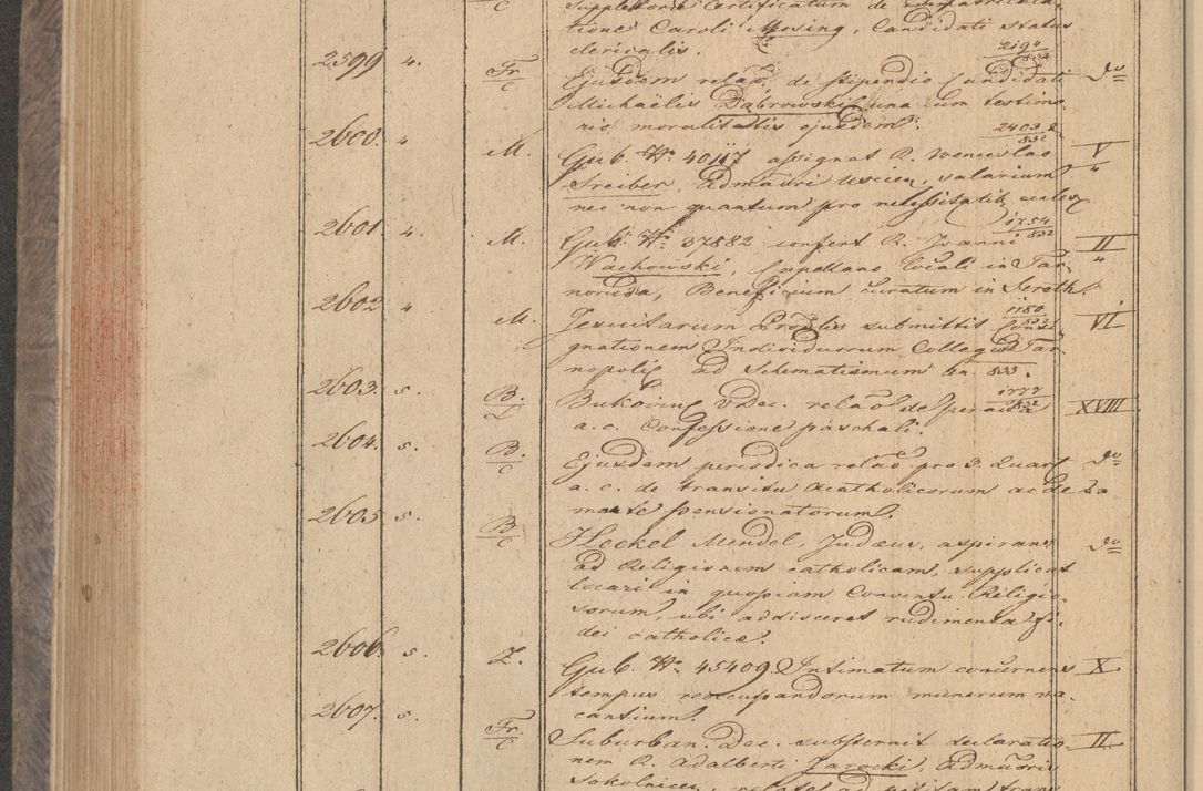 Zdjęcie nr 212 dla obiektu archiwalnego: Protocollon exhibitorum in Ecclesiasticis ex anno 1832