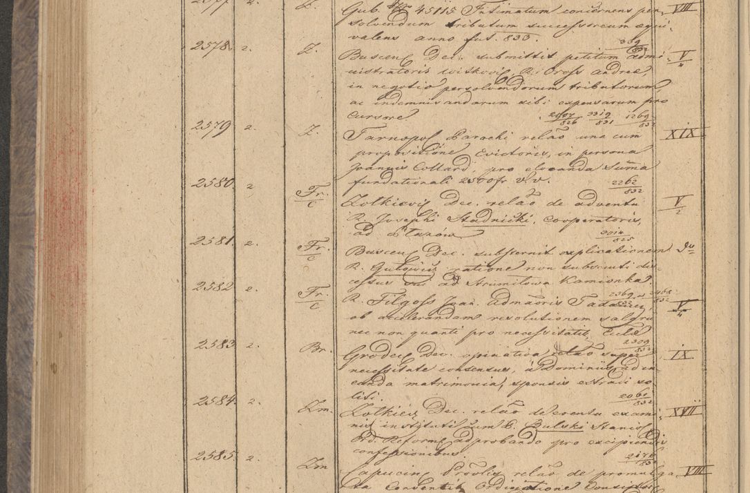 Zdjęcie nr 210 dla obiektu archiwalnego: Protocollon exhibitorum in Ecclesiasticis ex anno 1832