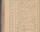Zdjęcie nr 210 dla obiektu archiwalnego: Protocollon exhibitorum in Ecclesiasticis ex anno 1832