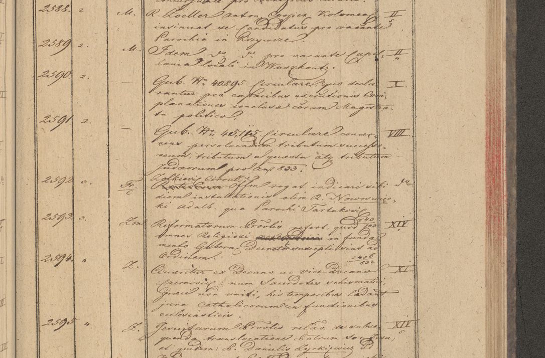 Zdjęcie nr 211 dla obiektu archiwalnego: Protocollon exhibitorum in Ecclesiasticis ex anno 1832
