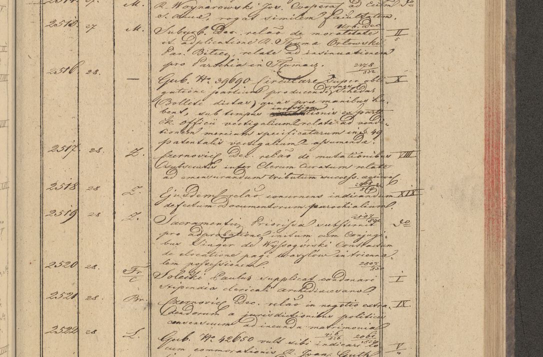 Zdjęcie nr 205 dla obiektu archiwalnego: Protocollon exhibitorum in Ecclesiasticis ex anno 1832