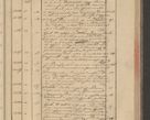 Zdjęcie nr 205 dla obiektu archiwalnego: Protocollon exhibitorum in Ecclesiasticis ex anno 1832