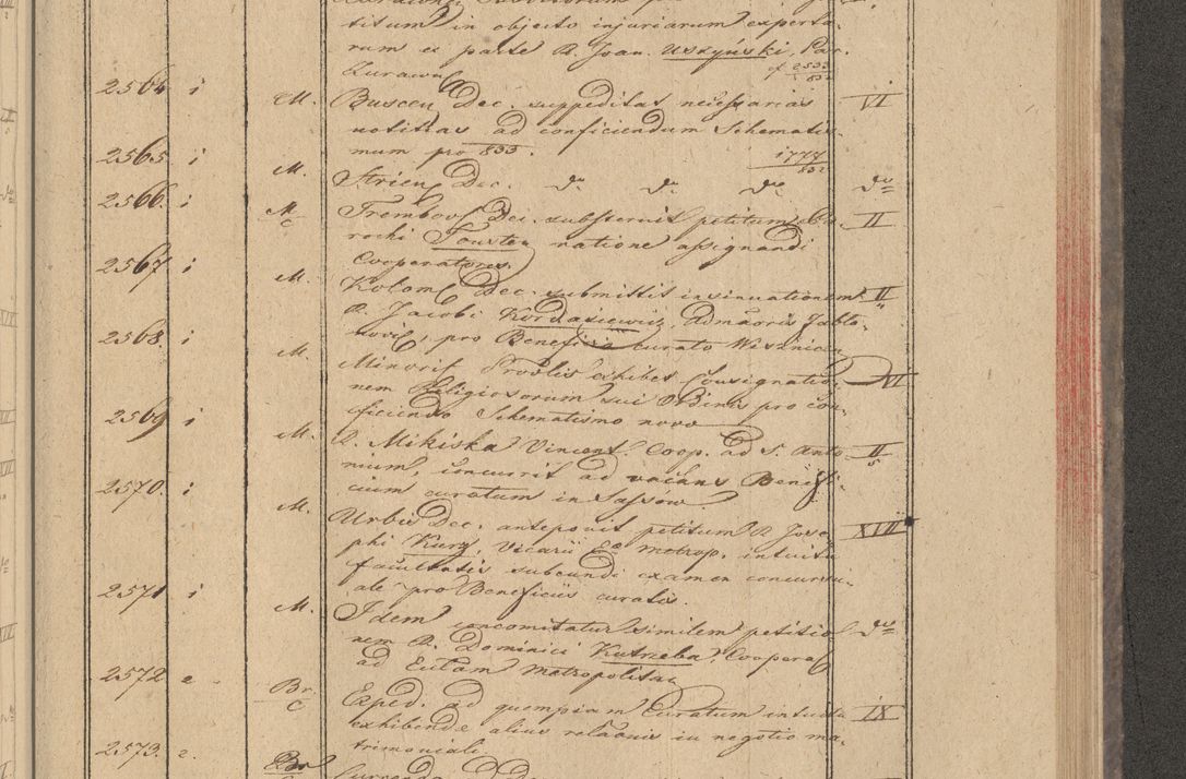 Zdjęcie nr 209 dla obiektu archiwalnego: Protocollon exhibitorum in Ecclesiasticis ex anno 1832