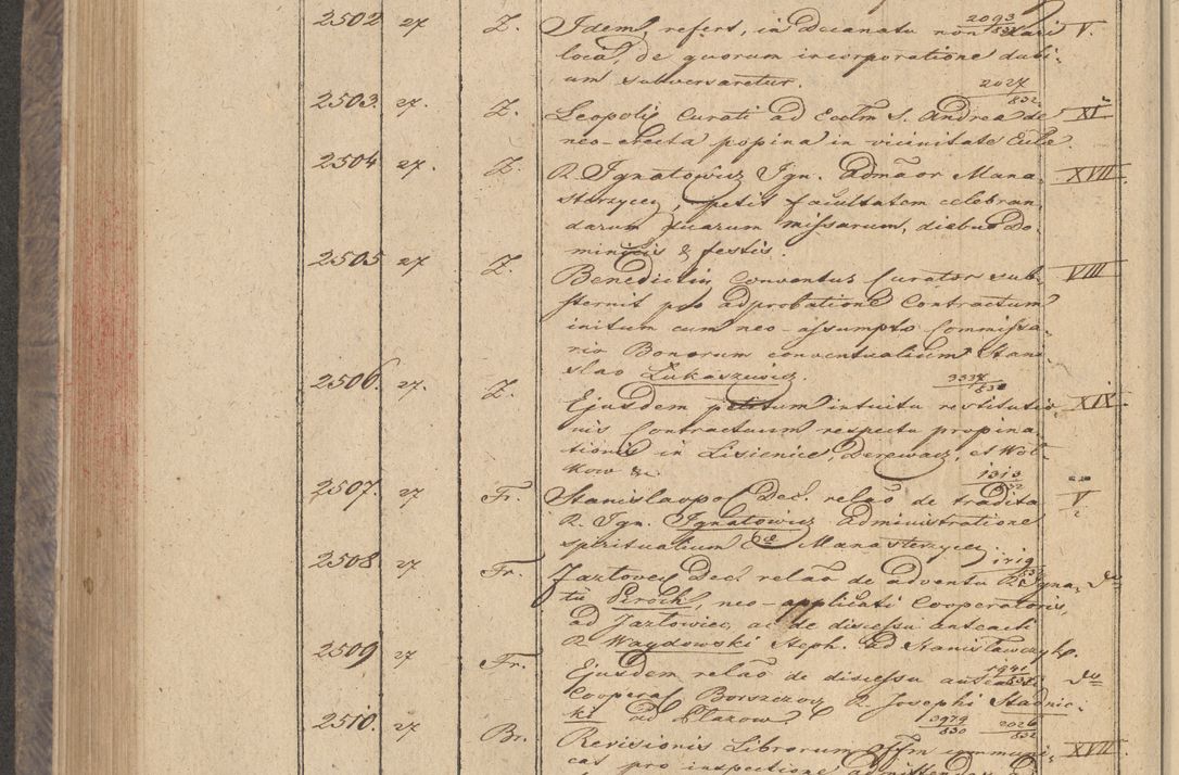 Zdjęcie nr 204 dla obiektu archiwalnego: Protocollon exhibitorum in Ecclesiasticis ex anno 1832