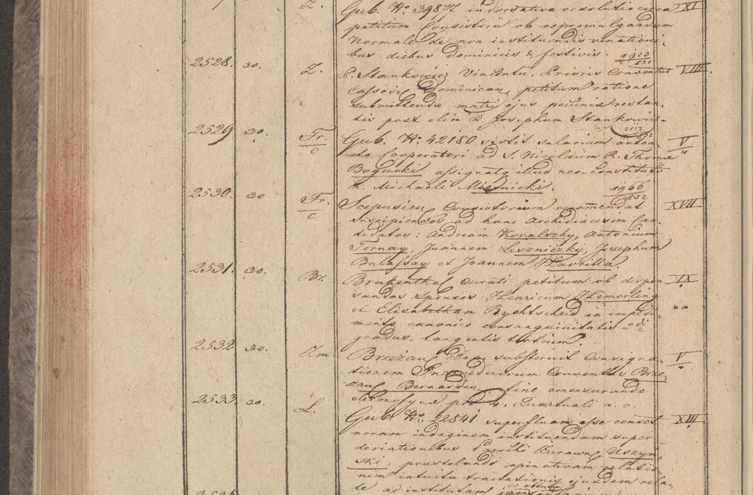 Zdjęcie nr 206 dla obiektu archiwalnego: Protocollon exhibitorum in Ecclesiasticis ex anno 1832