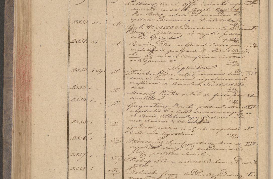Zdjęcie nr 208 dla obiektu archiwalnego: Protocollon exhibitorum in Ecclesiasticis ex anno 1832