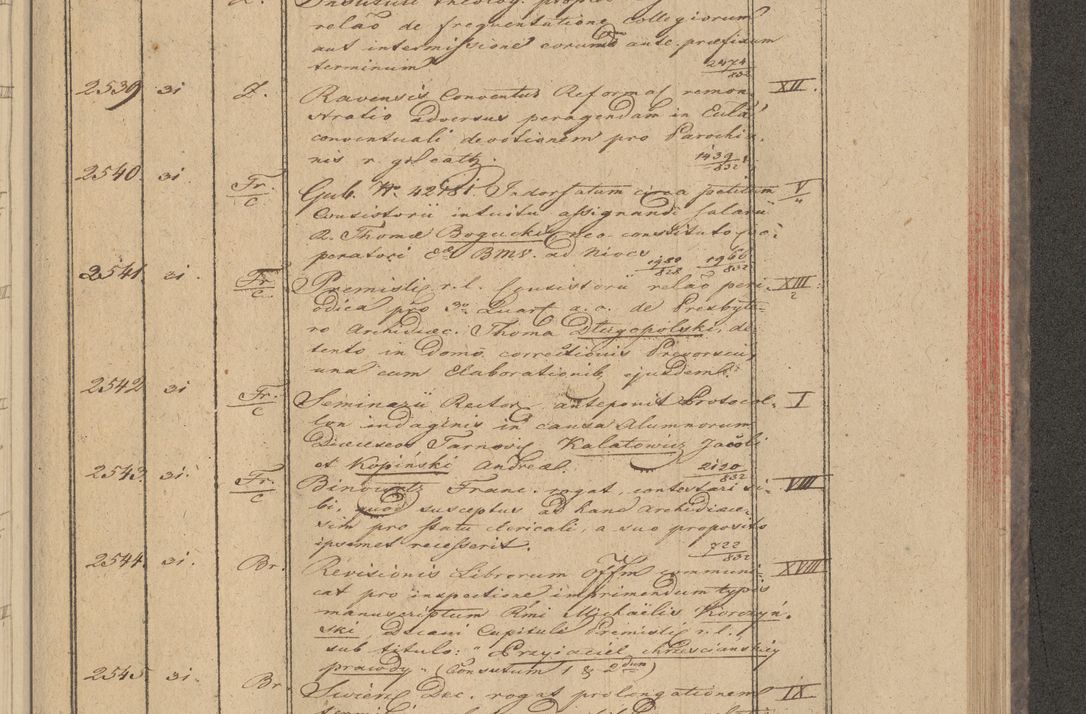Zdjęcie nr 207 dla obiektu archiwalnego: Protocollon exhibitorum in Ecclesiasticis ex anno 1832