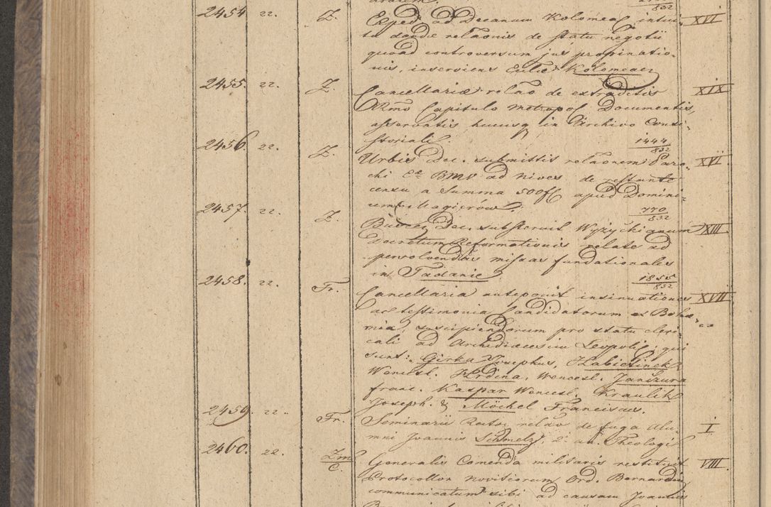 Zdjęcie nr 200 dla obiektu archiwalnego: Protocollon exhibitorum in Ecclesiasticis ex anno 1832