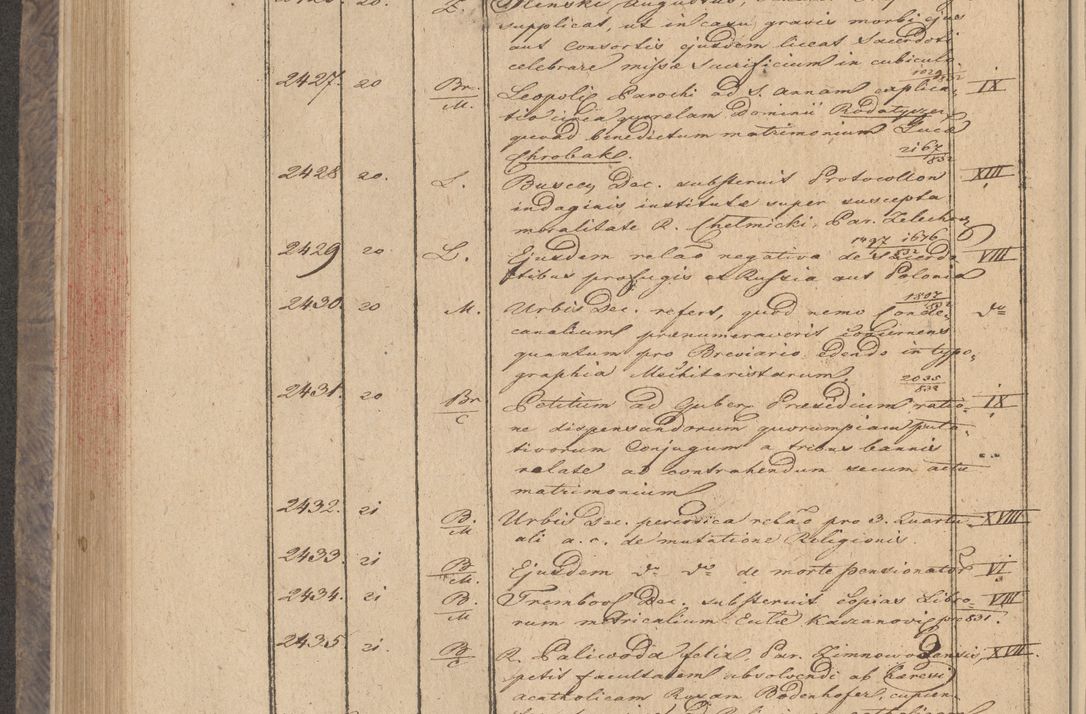 Zdjęcie nr 198 dla obiektu archiwalnego: Protocollon exhibitorum in Ecclesiasticis ex anno 1832