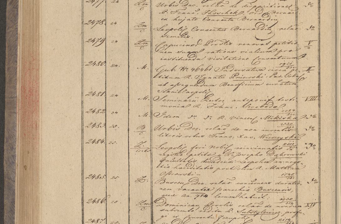 Zdjęcie nr 202 dla obiektu archiwalnego: Protocollon exhibitorum in Ecclesiasticis ex anno 1832