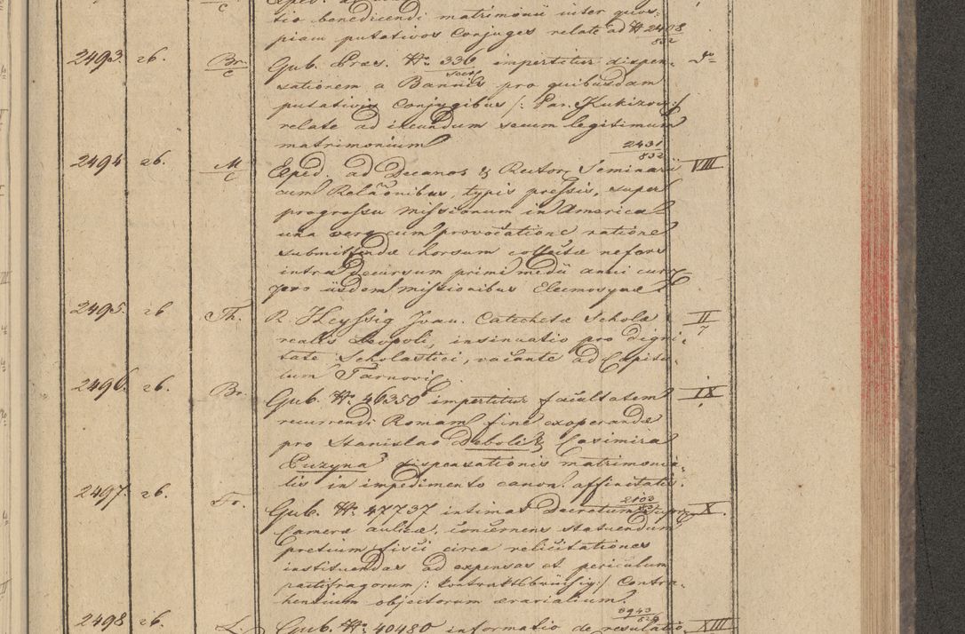 Zdjęcie nr 203 dla obiektu archiwalnego: Protocollon exhibitorum in Ecclesiasticis ex anno 1832