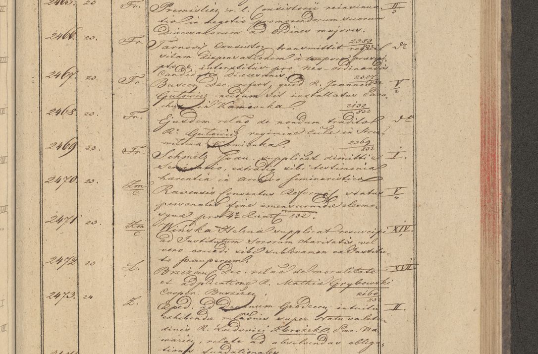Zdjęcie nr 201 dla obiektu archiwalnego: Protocollon exhibitorum in Ecclesiasticis ex anno 1832