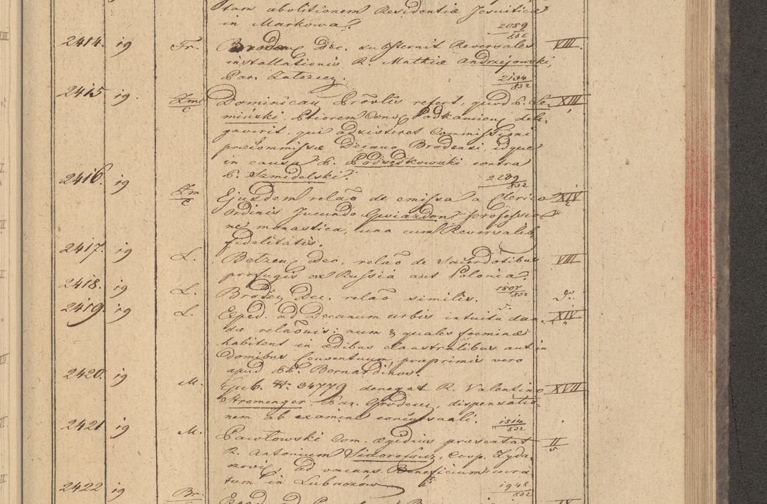 Zdjęcie nr 197 dla obiektu archiwalnego: Protocollon exhibitorum in Ecclesiasticis ex anno 1832