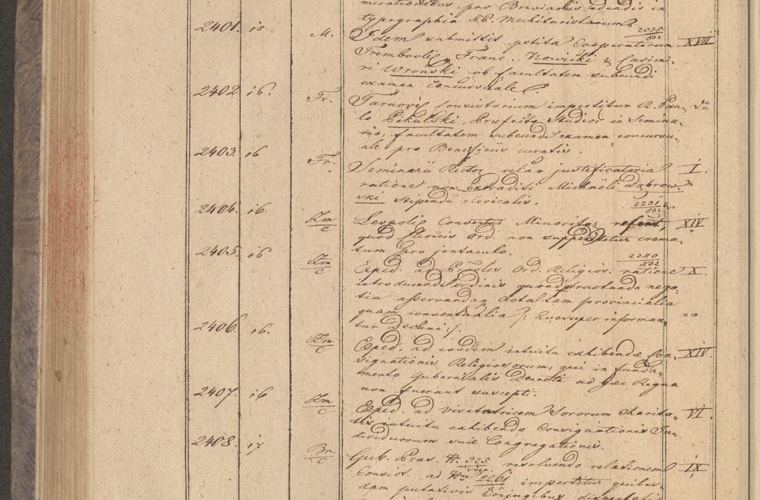 Zdjęcie nr 196 dla obiektu archiwalnego: Protocollon exhibitorum in Ecclesiasticis ex anno 1832