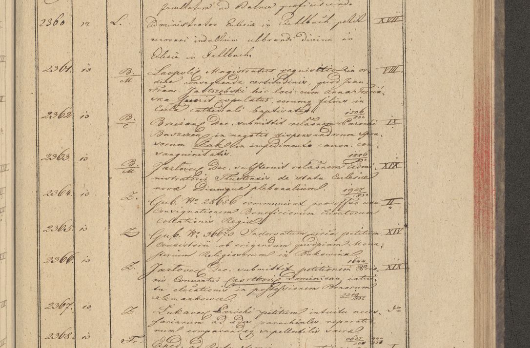 Zdjęcie nr 193 dla obiektu archiwalnego: Protocollon exhibitorum in Ecclesiasticis ex anno 1832